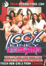 100% Kinky Lesbians